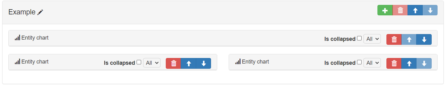 image demonstrating how you can have multiple charts setup in the one entity card