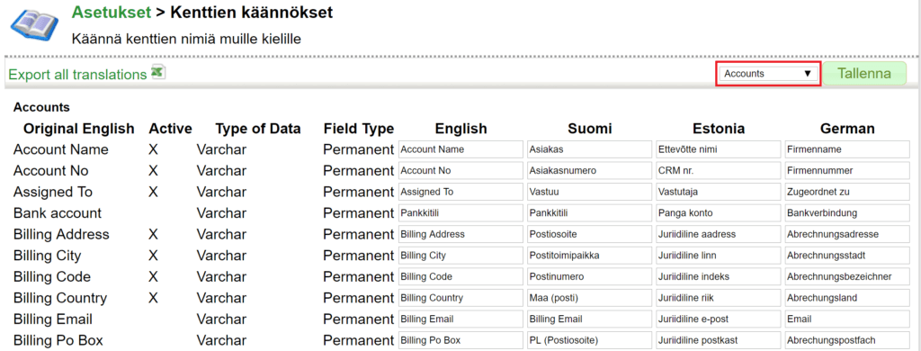 Kuvakaappaus käännöskäyttöliittymästä, jossa näkyvät eri kenttien nimet ja niiden käännökset useilla kielillä.