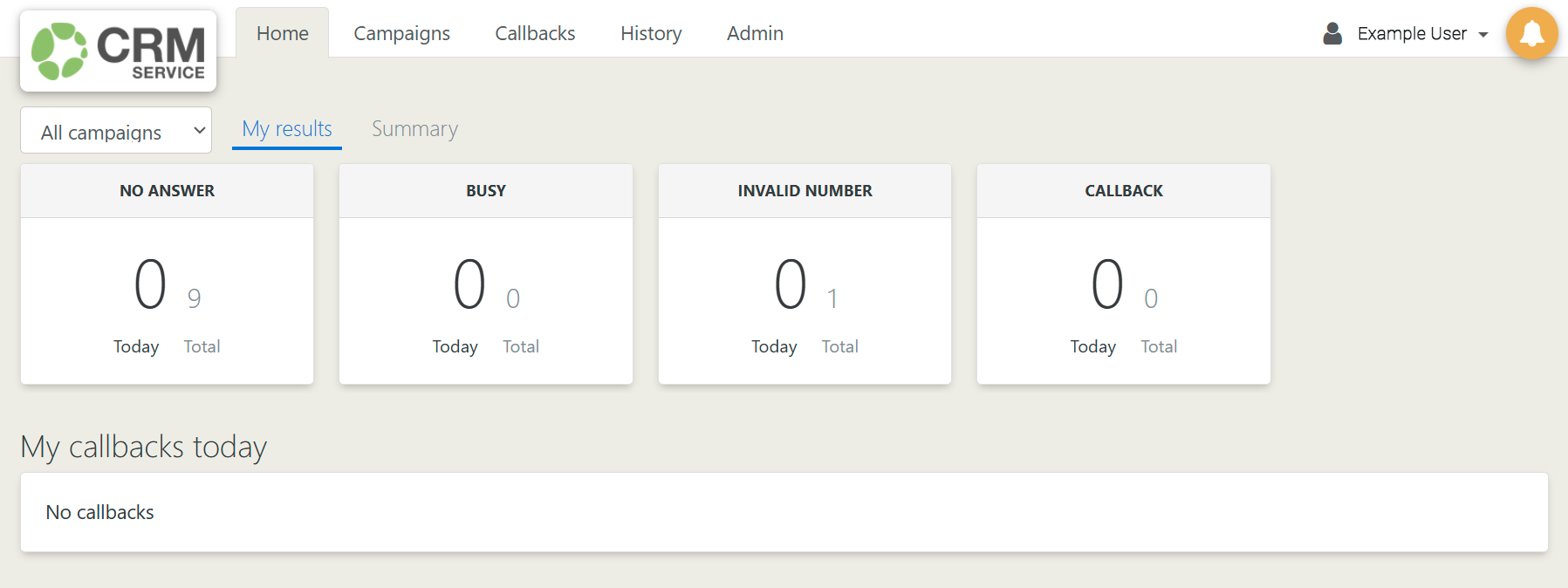 Screenshot of a CRM interface showing call metrics with categories like 'No Answer' and 'Busy'.