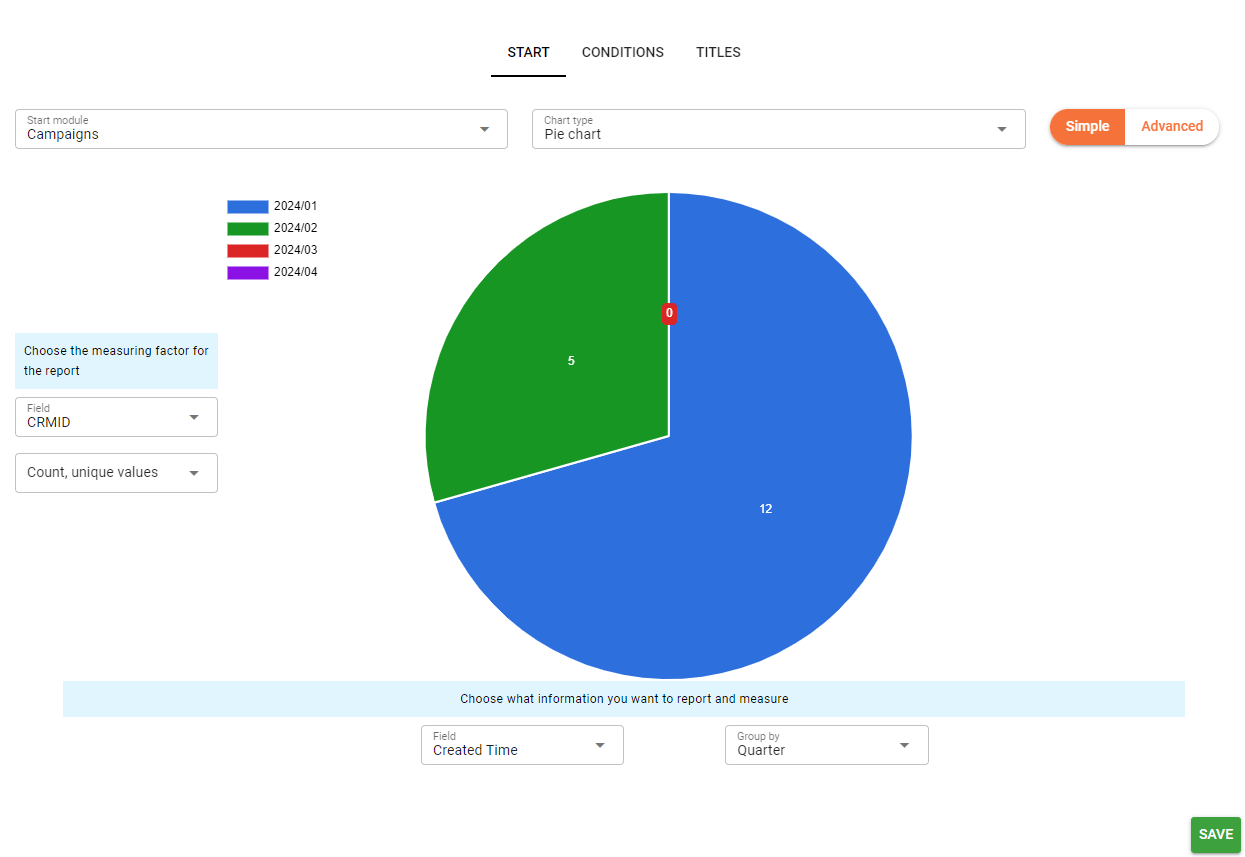 Pie chart showing quarterly data distribution with interface for report configuration.