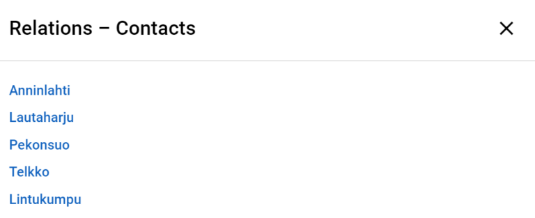 Screenshot of a contacts list under "Relations – Contacts" with five names displayed.