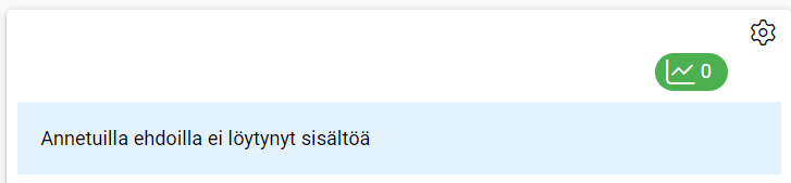 Kuvakaappaus, jossa näkyy virheilmoitus "Annetuilla ehdoilla ei löytynyt sisältöä" ja nollailmoituskuvake oikeassa yläkulmassa.