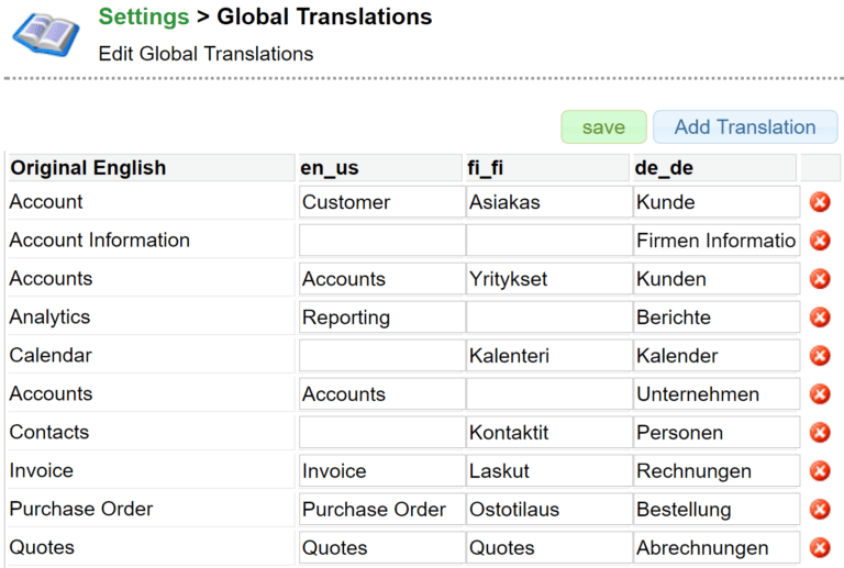 A screenshot of a software's Global Translations page with English to Finnish and German translations.