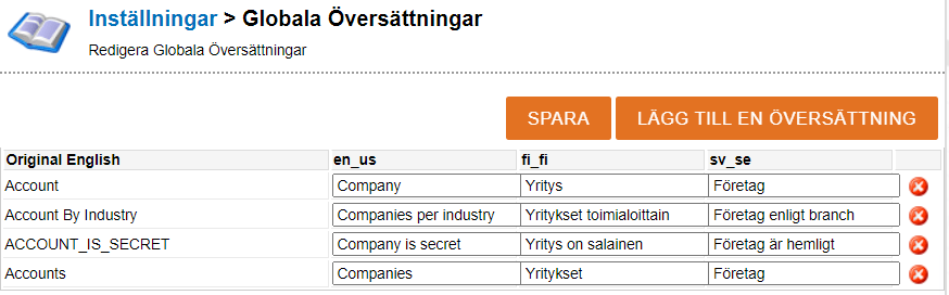 En skärmdump av en programvaras Global Translations-sida med översättningar från engelska till finska och tyska.