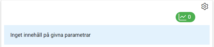 En skärmdump som visar ett felmeddelande ”Inget innehåll på givna parametrar” med en nollmeddelandeikon längst upp till höger.