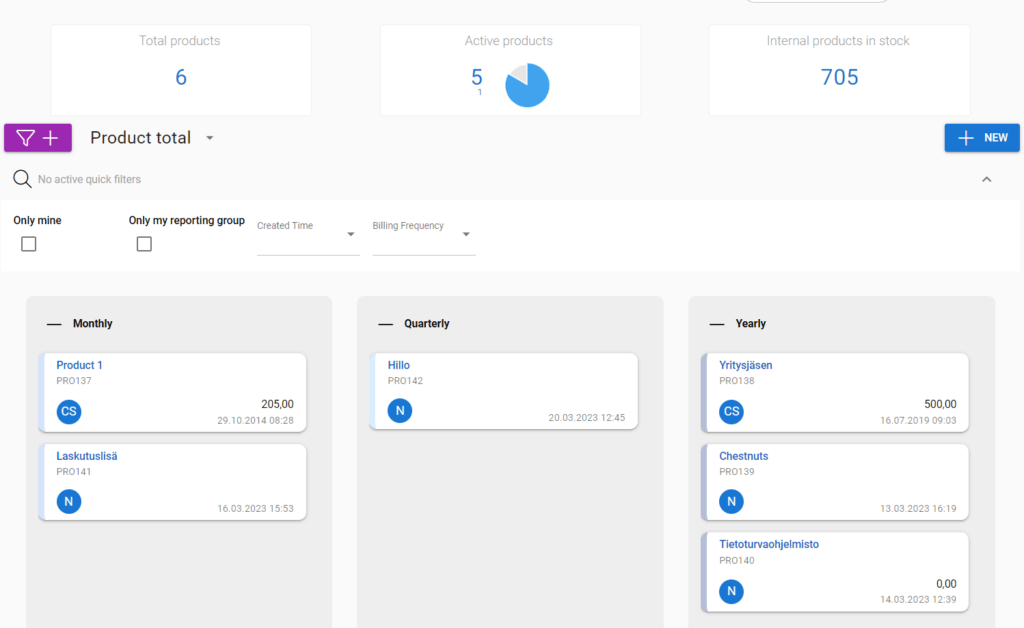 Dashboard view showing total products, active products pie chart, and stock, with monthly, quarterly, yearly sales lists.