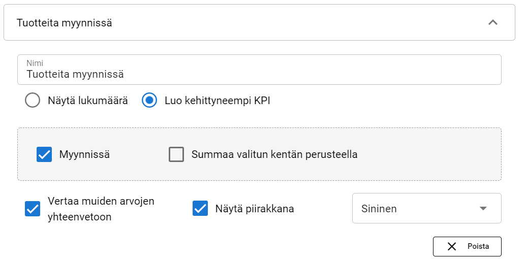 Kuvakaappaus ohjelmistokäyttöliittymästä, jossa näkyvät ”Tuotteita myynnissä” -asetukset sekä KPI:n ja tietojen visualisoinnin vaihtoehdot.