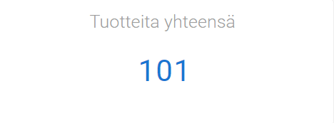 Widget otsikolla "Tuotteita yhteensä" ja luku 101