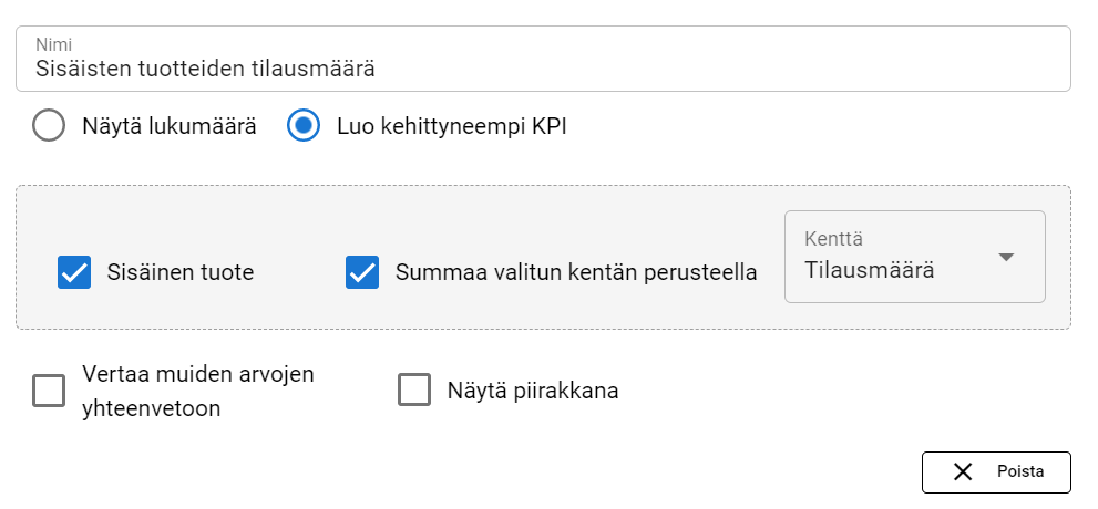 Kuvakaappaus varastonhallinnan käyttöliittymästä otsikolla 'Sisäisten tuotteiden tilausmäärä'.