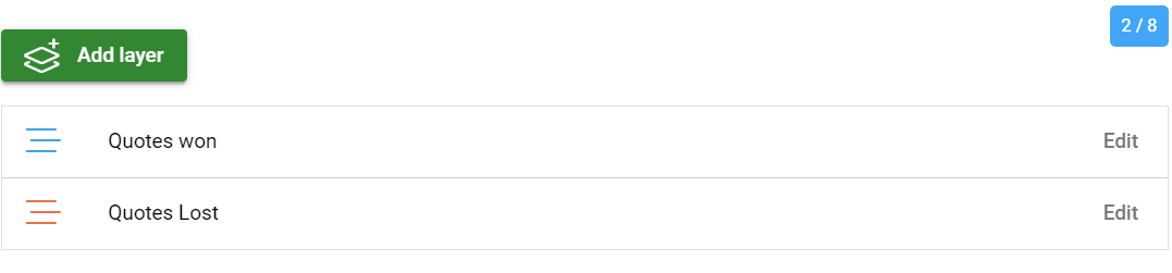 Screenshot of a user interface with "Add layer" button, two categories "Quotes won" and "Quotes Lost" with edit buttons.