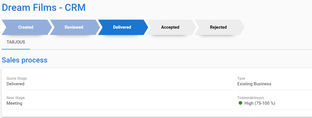 Screenshot of a CRM interface with stages of sales process: Created, Reviewed, Delivered, Accepted, Rejected.