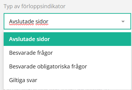 Rullgardinsmeny under titeln “Typ av förloppsindikator” som visar ”Avslutade sidor” valt, med tre andra alternativ.