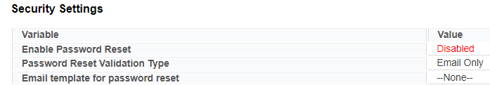 Screenshot of Security Settings showing Password Reset options, with 'Enable Password Reset' set to Disabled.