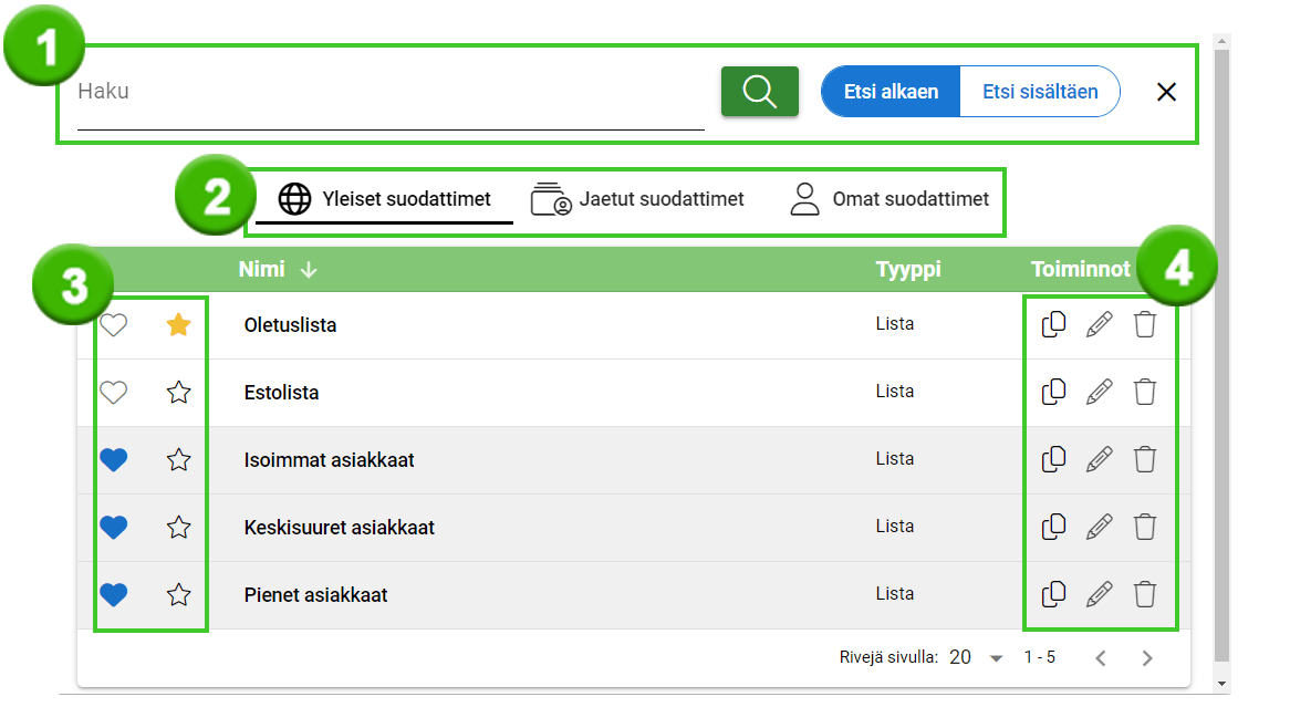 Ohjelmistosovelluksen käyttöliittymä, jossa näkyy luettelo, jossa on hakuvaihtoehtoja ja suodatinasetuksia.