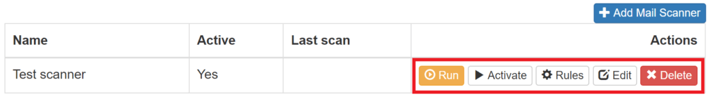 Skärmdump av ett webbgränssnitt som visar en tabell med en post för ”Test scanner” och åtgärdsknappar för Run, Activate, Rules, Edit och Delete.