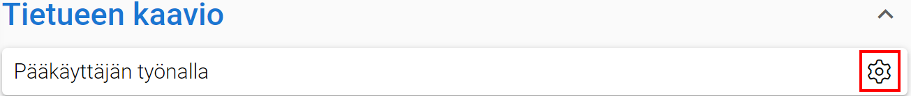 Verkkokäyttöliittymä, jossa näkyy ”Tietueen kaavio”-otsikko, jossa on ilmoitus ”Pääkäyttäjän työn alla” ja asetuskuvake.