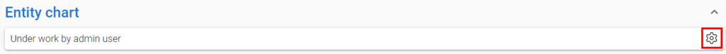 Web interface showing "Entity chart" header with a notice "Under work by admin user" and a settings icon.