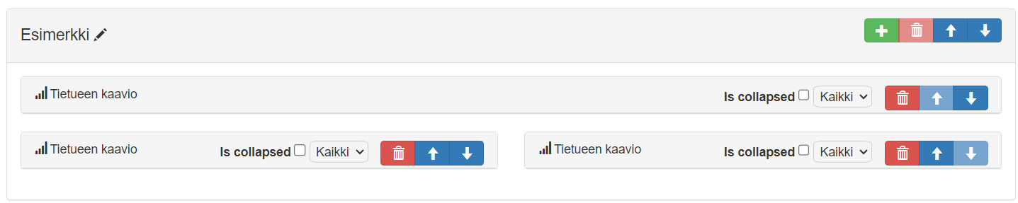 Kuvakaappaus käyttöliittymästä, jossa on kolme sarjaa oliokaavion vaihtoehtoja ja ohjaimet lajittelua ja poistamista varten.