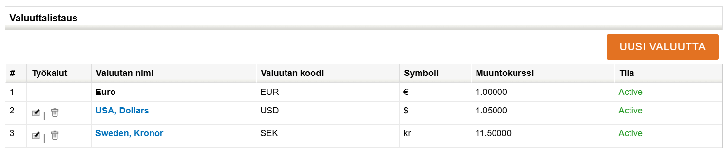 Kuvakaappaus ”Valuuttalistaus”-taulukosta, jossa on merkinnät euroille, Yhdysvaltain dollareille ja Ruotsin kruunuille sekä koodit, symbolit, kurssit ja tila.