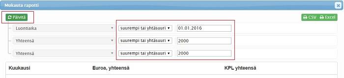 Kuvakaappaus ohjelmiston käyttöliittymästä raportin mukauttamista varten, kun suodattimet on asetettu ja vientivaihtoehdot ovat käytettävissä.