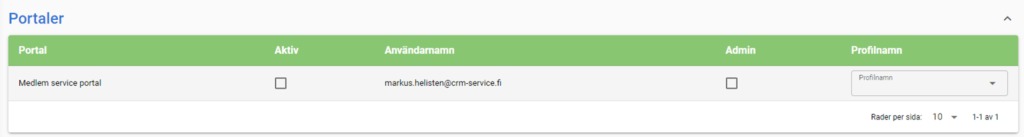 Ett utdrag ur användargränssnittet som visar en portallista med kolumner för portalnamn, status, e-post, administratörsrättigheter och profiltyp.