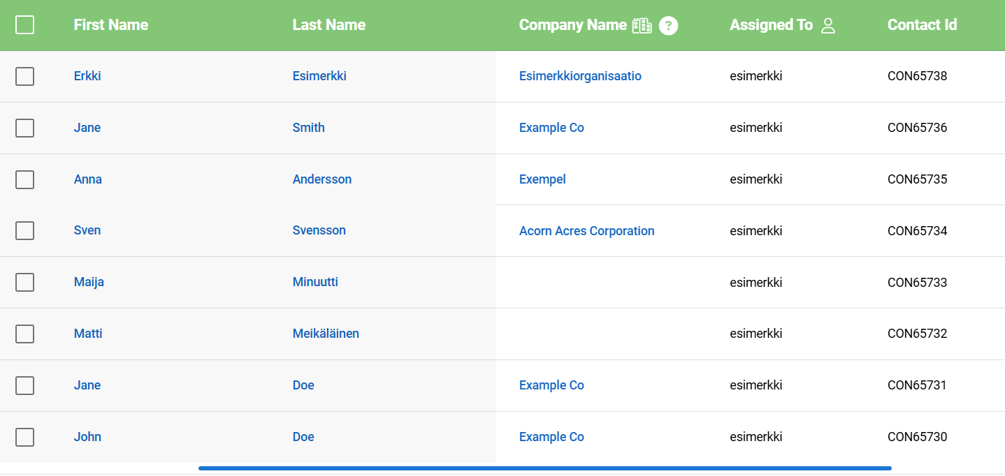 A table displaying a list of contacts, featuring first and last names, company names, assigned user, and contact IDs.
