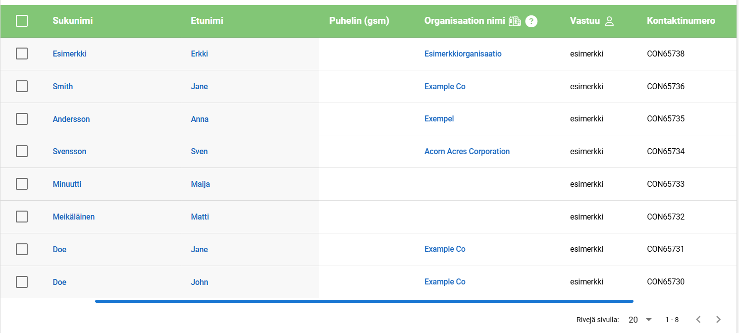 A table displaying a list of contacts, featuring first and last names, company names, assigned user, and contact IDs.