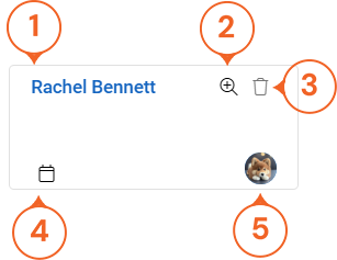 An entity card showing the person's name, search icons, delete icon, calendar icon, and profile picture.
