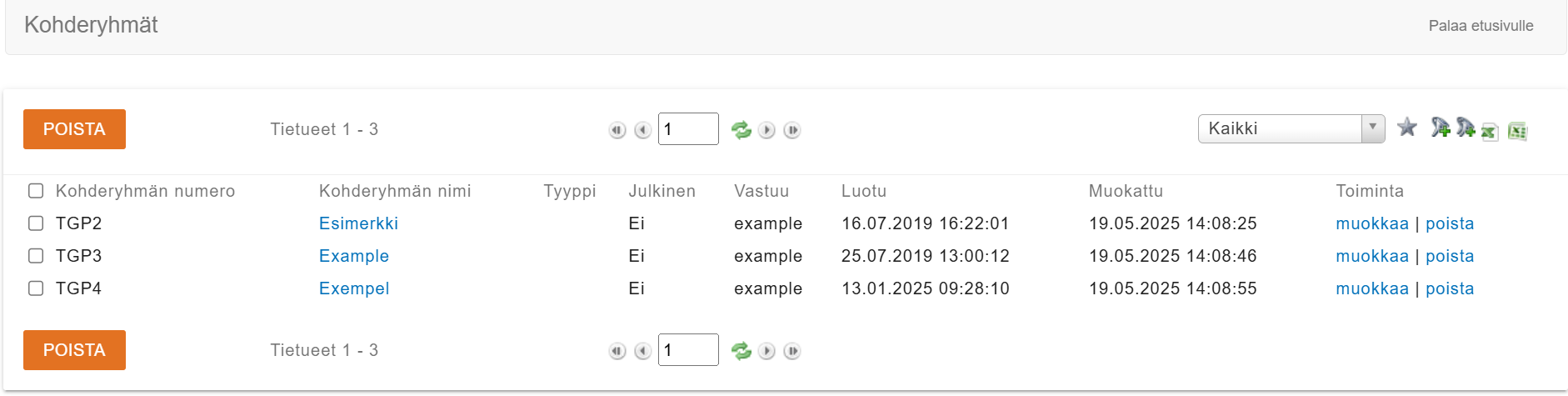Taulukko, jossa näkyvät kohderyhmät ja sarakkeet ryhmän numerolle, nimelle, tyypille, julkisuudelle, määritykselle sekä luomisen ja muokkaamisen aikaleimat.