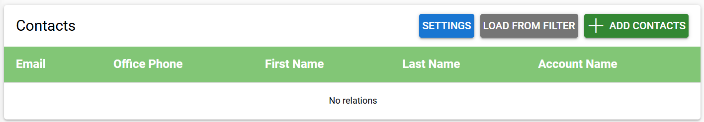 Tietokuvake, jossa on viesti, joka ilmoittaa, että vain kontaktit, joihin on lisätty sähköpostiosoitteet, on sisällytetty.